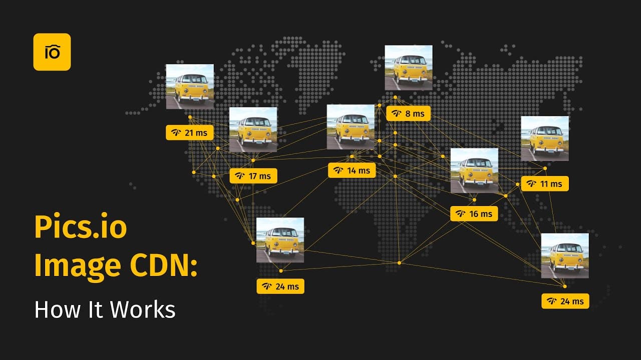 Serve Images Faster: Pics.io Image CDN
