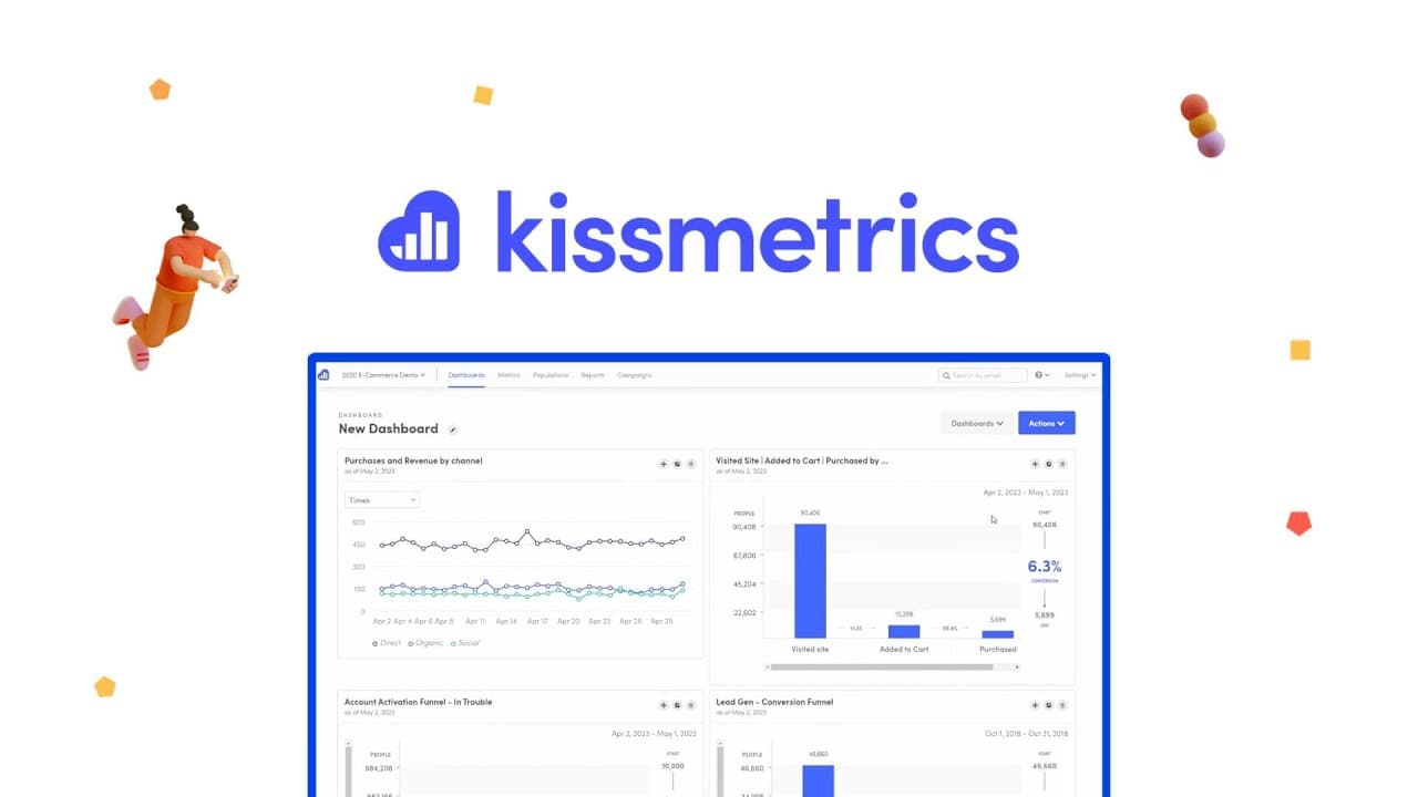 Kissmetrics In-Depth Demo