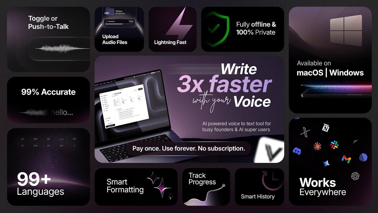 Voicetypr Full Demo - Best offline AI voice to text app for founders and builders