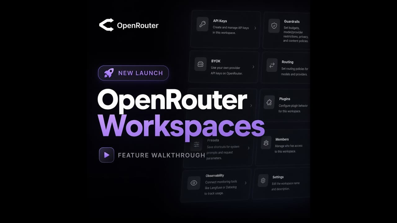 OpenRouter Workspaces Launch