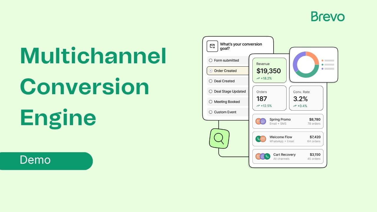 Brevo's Multichannel Conversion Engine | Attribution & ROI Reporting