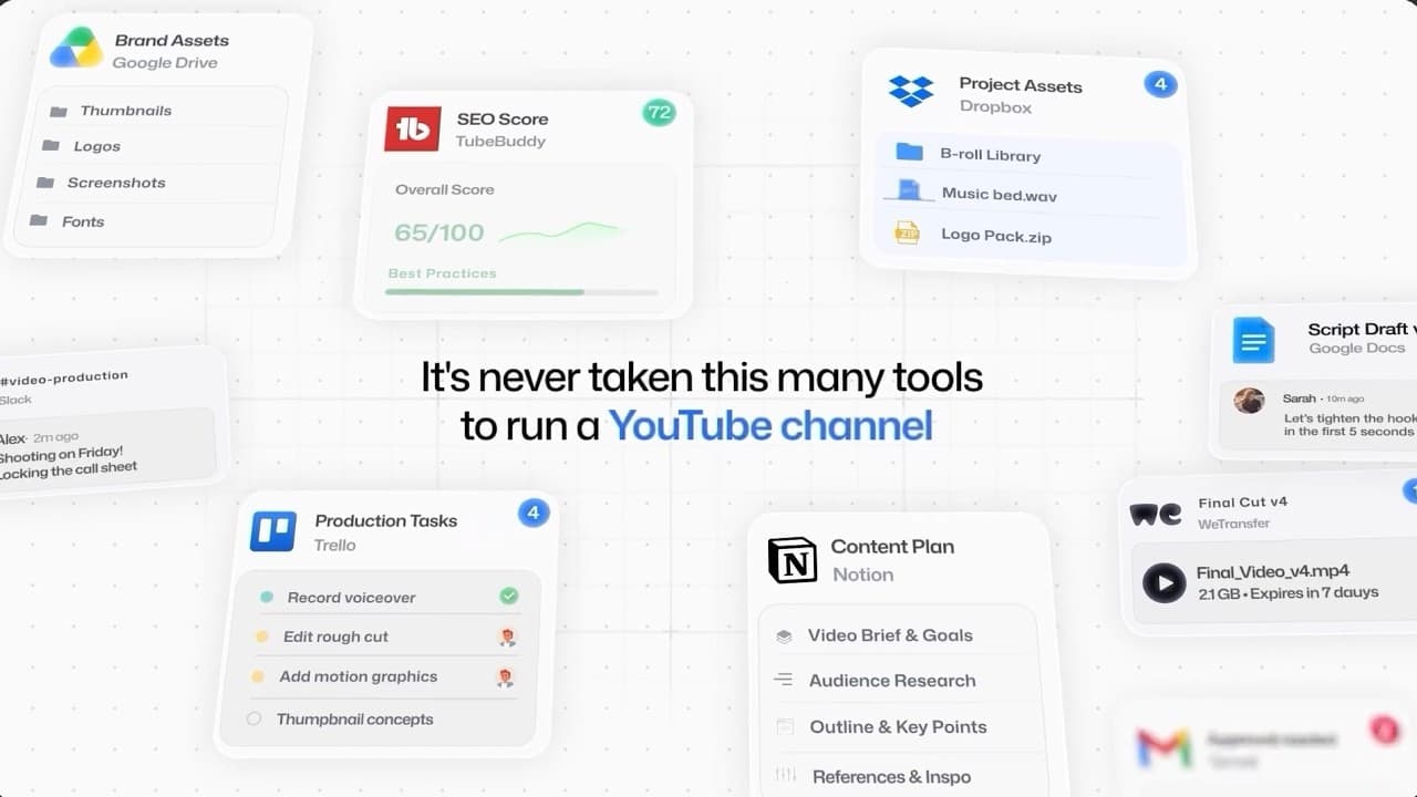 Feedzy, World's Only Workspace Built for YouTube Teams