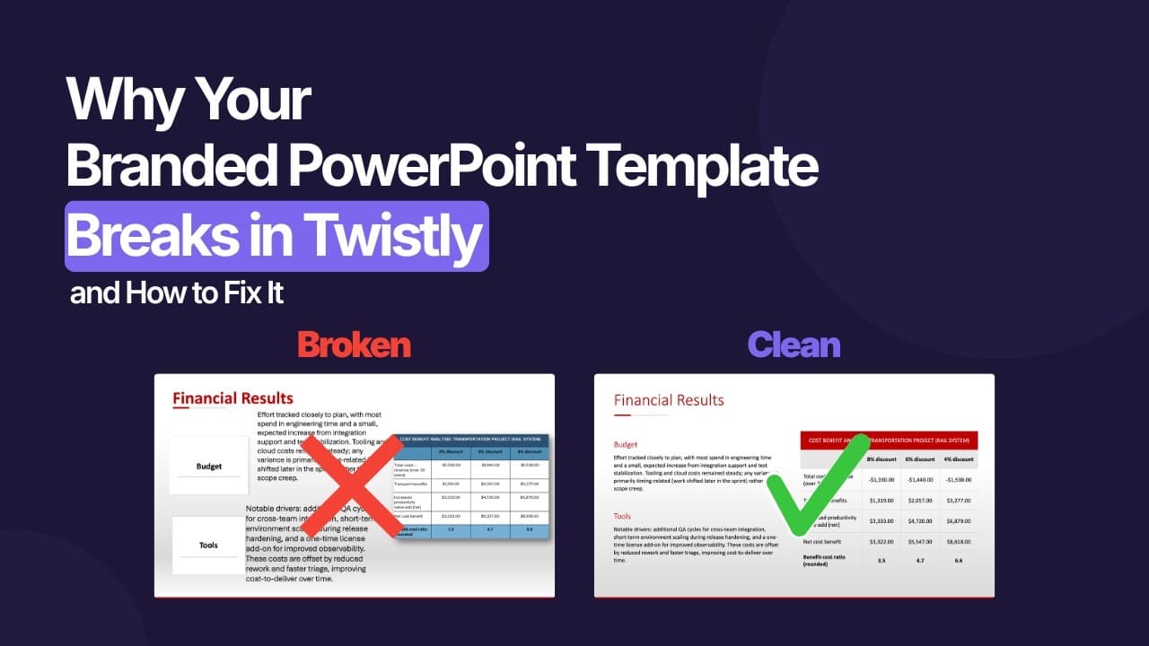 Branded Templates Tutorial