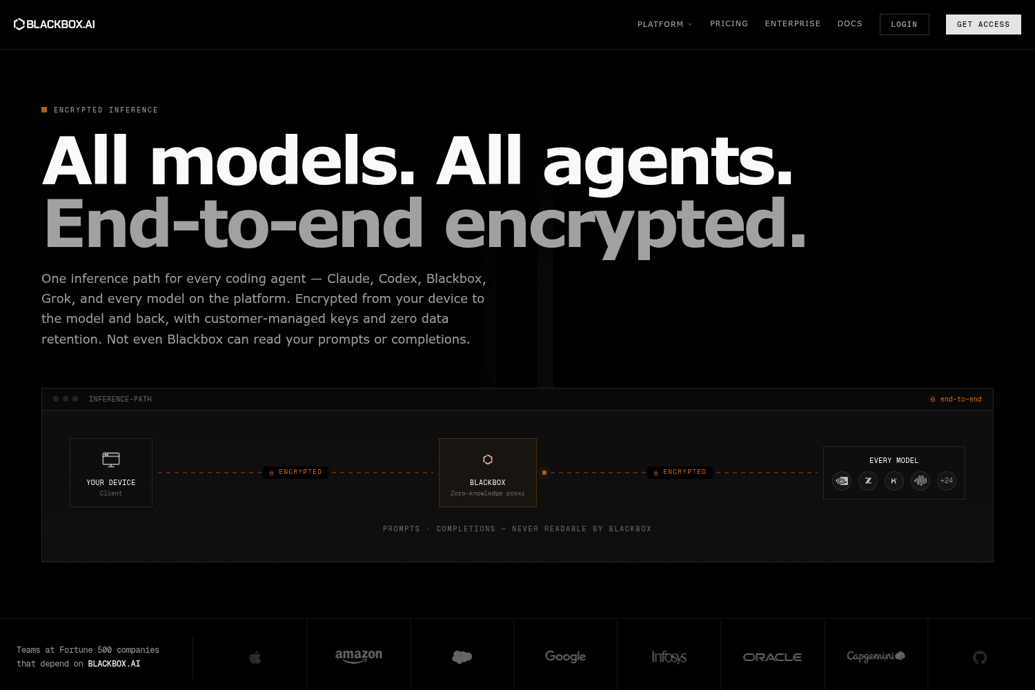 BLACKBOX AI
