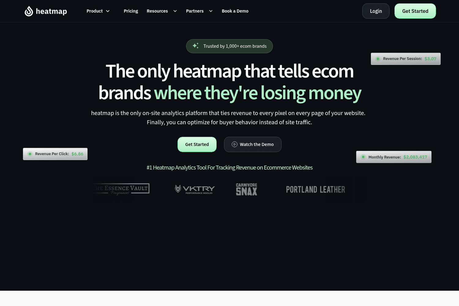 Heatmap