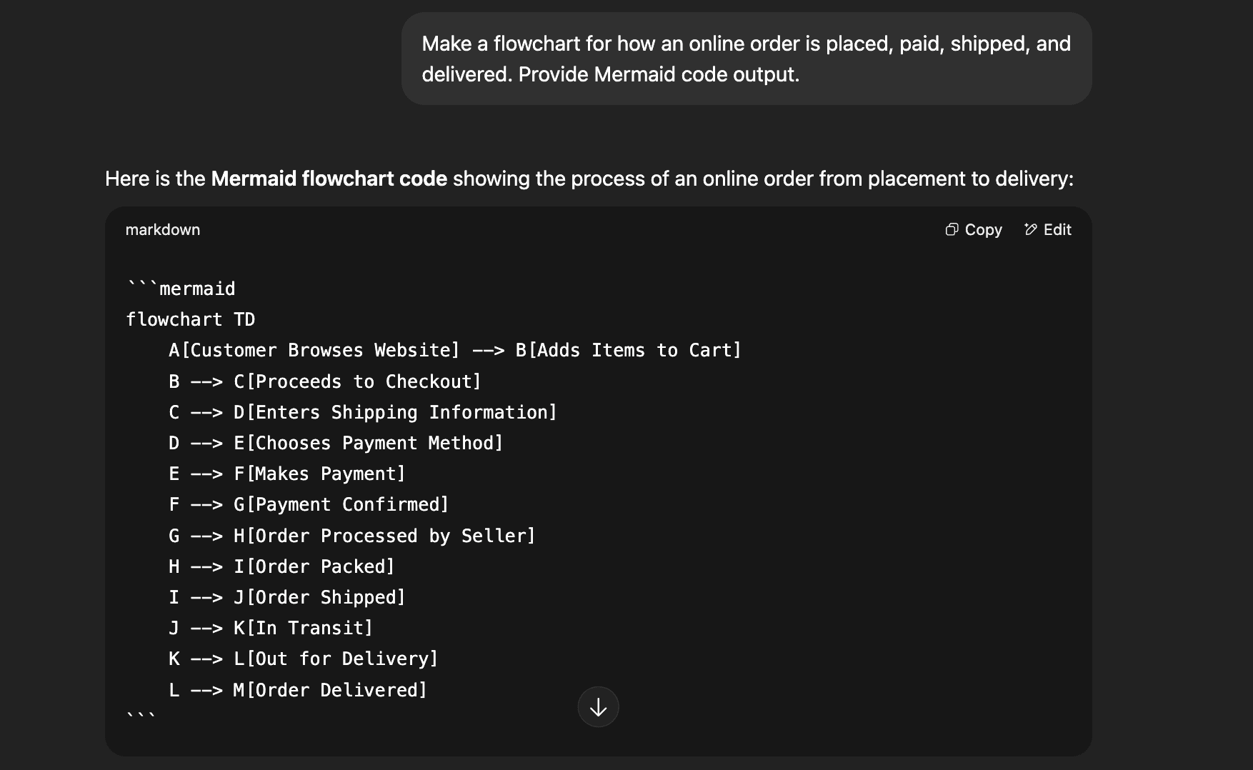 ChatGPT generated mermaid code