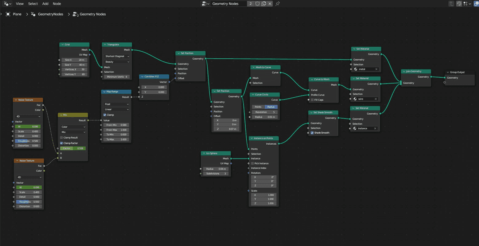 Example of nodes in Blender